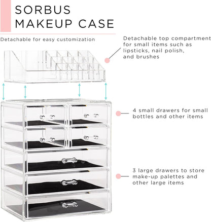 Clear Cosmetic Makeup Organizer Make Up & Jewelry Storage, Case & Display